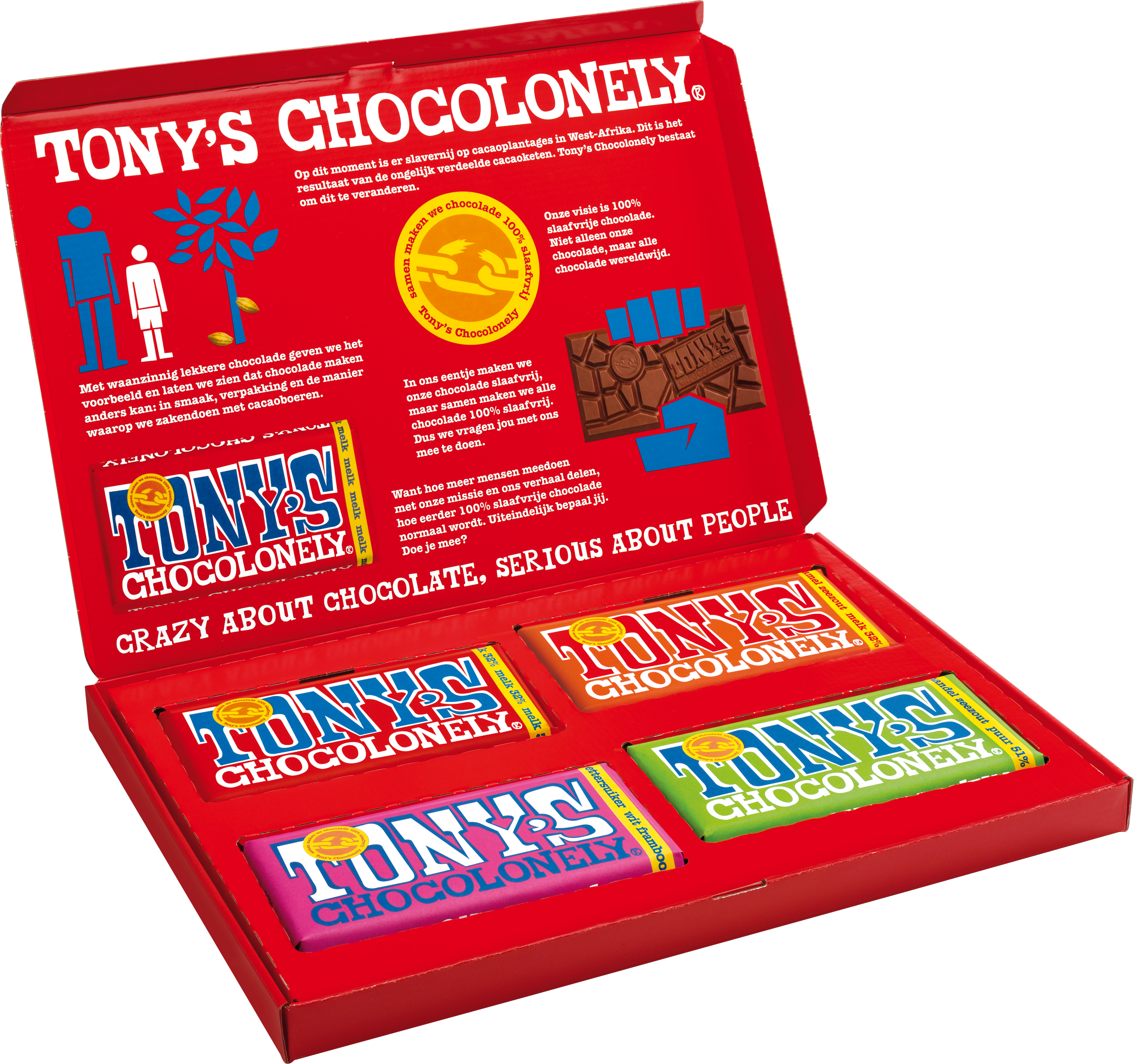 Tony’s kadodoos