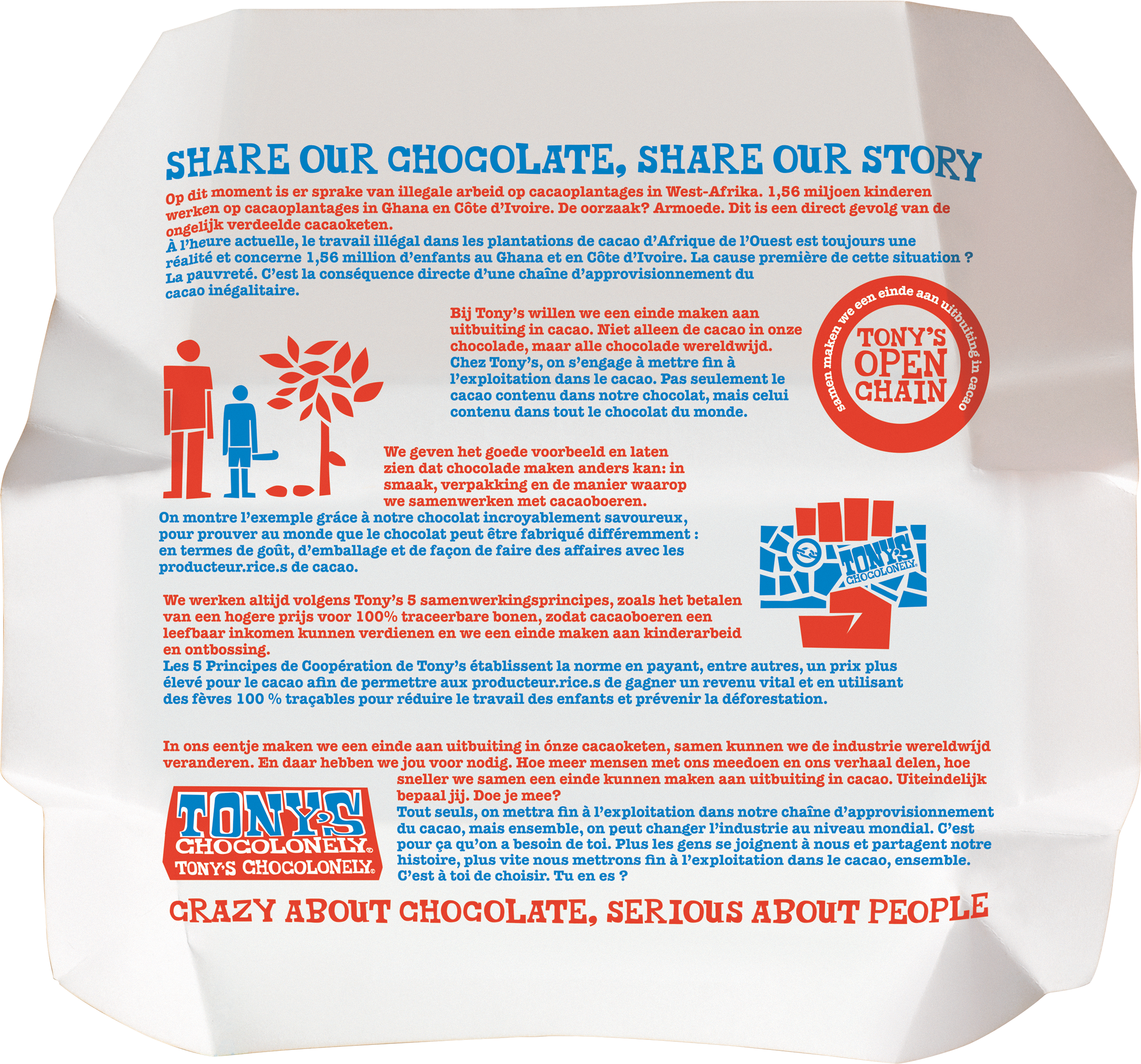 Binnenkant van de wikkel van Tony’s Chocolonely Sinterklaas letter S met informatie over Tony’s.