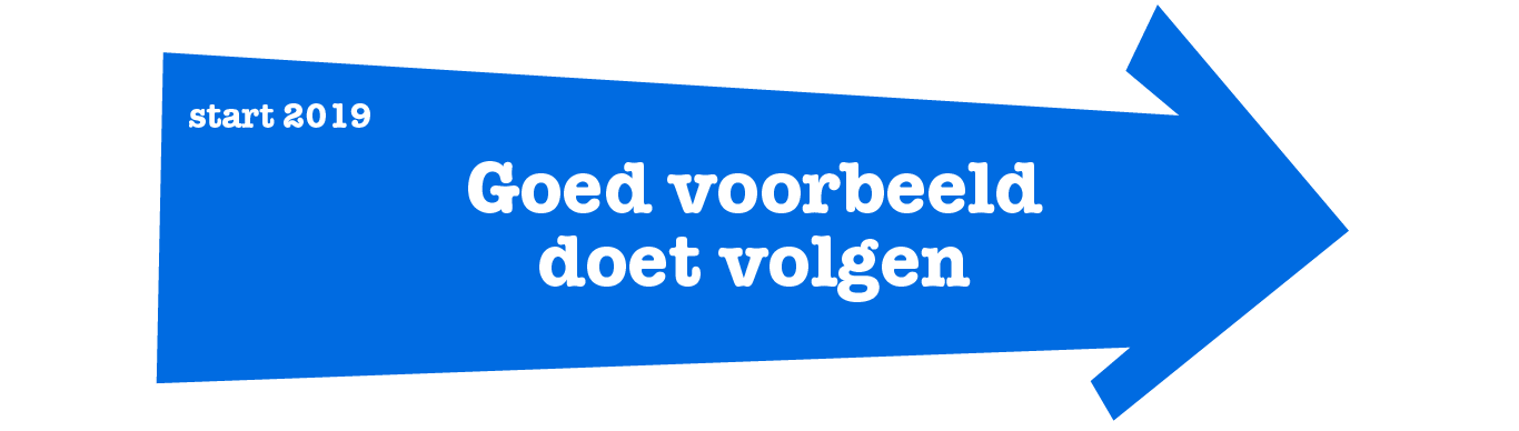 TC_Online_Page_OurMission5Steps_TonysRoute_Arrow2019_NL_2-Tony’s Chocolonely