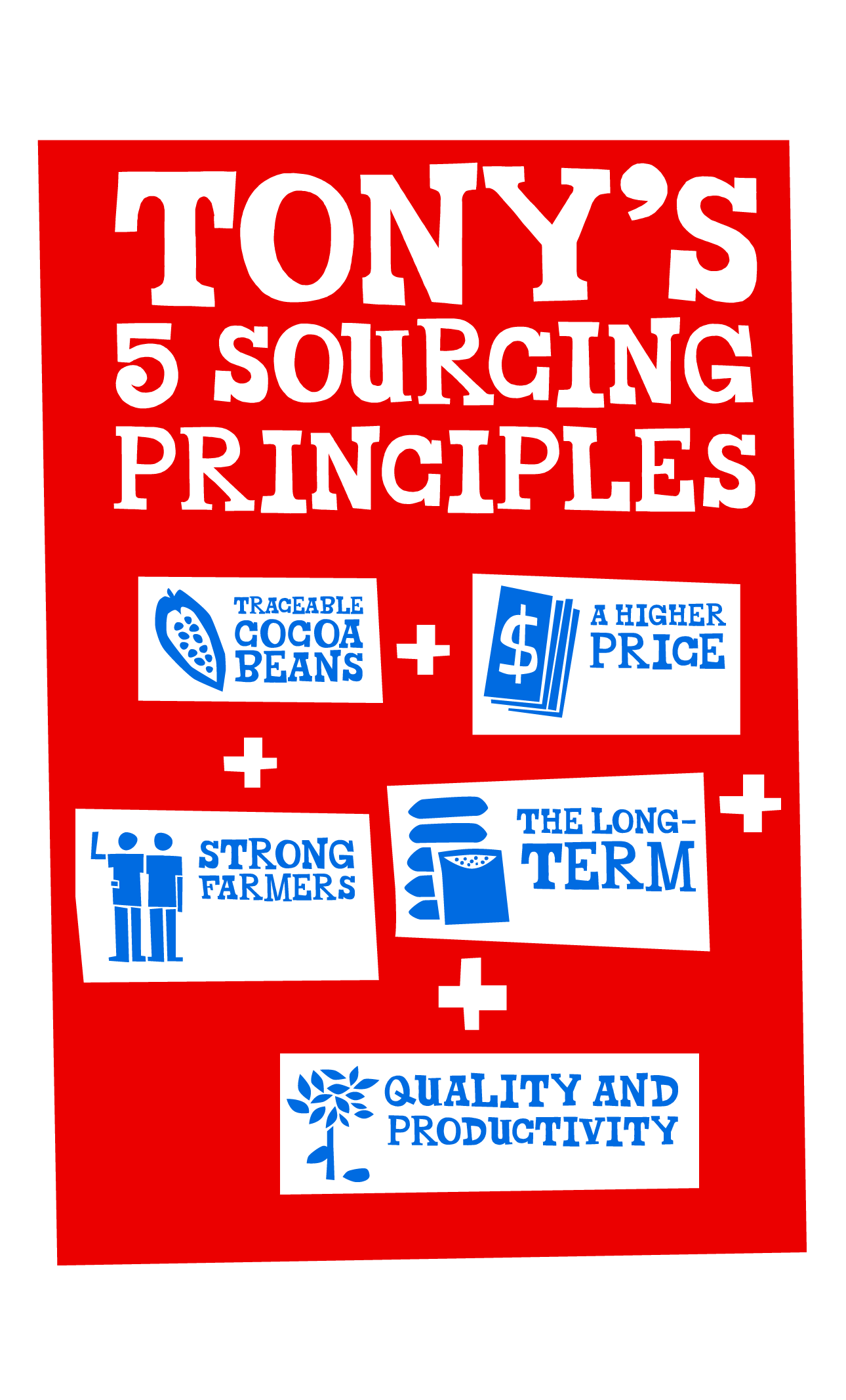 TC_Online_Page_SeriousStatements_Tonys5SP_Hero_D_3840x2133px_1-Tony’s Chocolonely